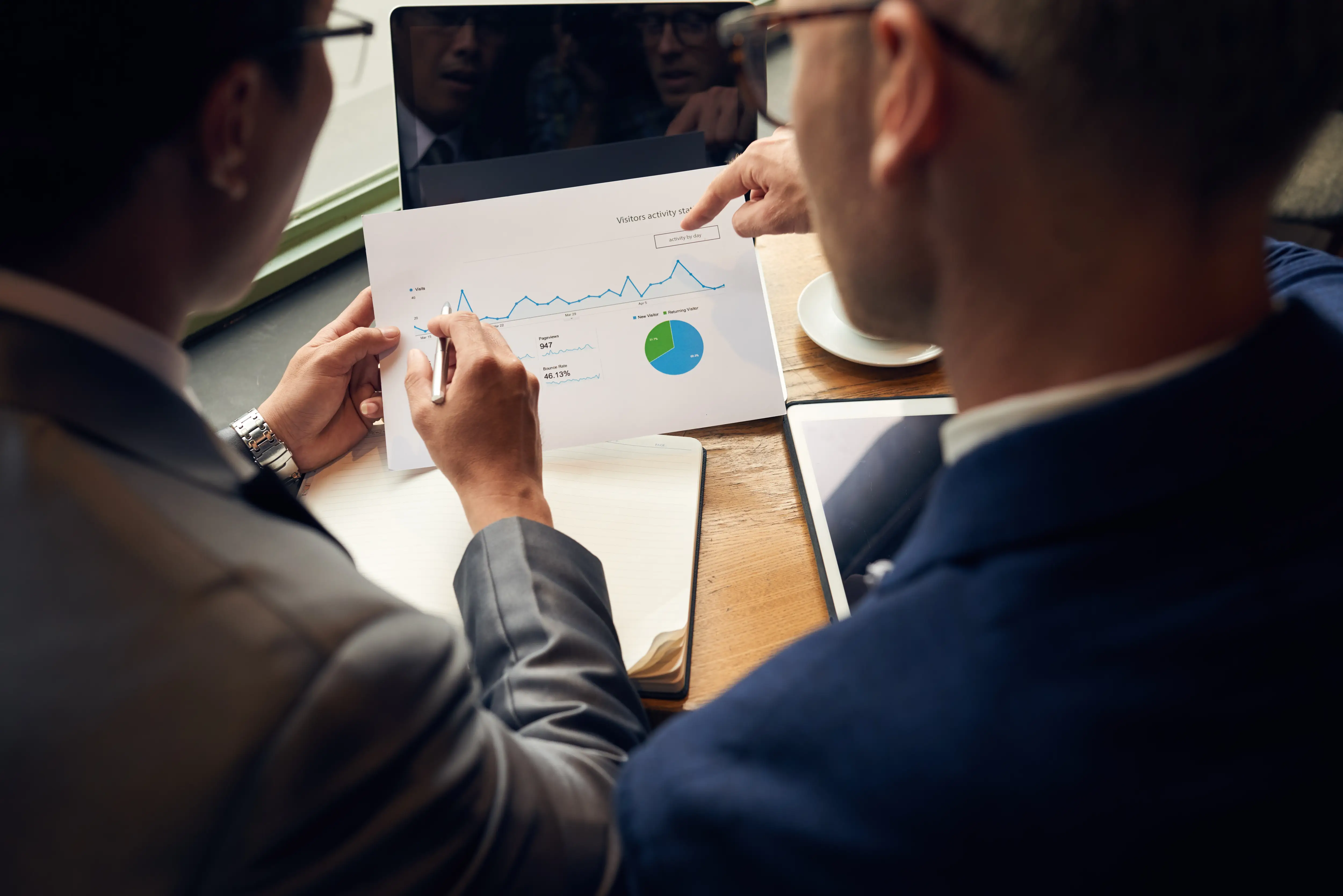 Girişimcilikte Risk Yönetimi Nasıl Yapılır? - Vevoxi